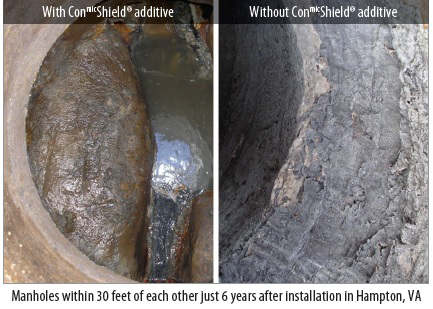ConShield with and without